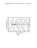 Ultrasonic Transducer with Shock Pulsing Masses diagram and image