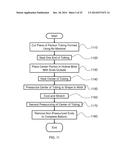 Stretch Valve Balloon Catheter and Methods for Producing and Using Same diagram and image