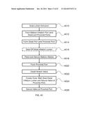 Stretch Valve Balloon Catheter and Methods for Producing and Using Same diagram and image