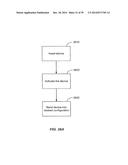 Minimally Invasive Lung Volume Reduction Devices, Methods, and Systems diagram and image