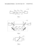 Picosecond Optical Radiation Systems and Methods of Use diagram and image