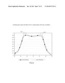 Picosecond Optical Radiation Systems and Methods of Use diagram and image