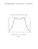 Picosecond Optical Radiation Systems and Methods of Use diagram and image