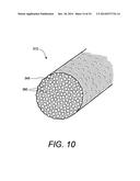 POLYMER COMPOSITES FOR BIOMEDICAL APPLICATIONS AND METHODS OF MAKING diagram and image