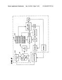 SYSTEM AND METHODS FOR MONITORING AND CONTROLLING USE OF MEDICAL DEVICES diagram and image