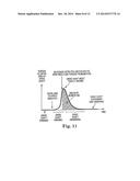 CONTROLLER FOR AN ATHERECTOMY DEVICE diagram and image