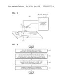 METHOD, APPARATUS, AND SYSTEM FOR GENERATING ULTRASOUND diagram and image