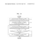 METHOD, APPARATUS, AND SYSTEM FOR GENERATING ULTRASOUND diagram and image