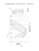 Dynamic Modification of Modulation Throughout a Therapy Period diagram and image