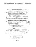 Detection of Implantable Lead Failures by Differential EGM Analysis diagram and image