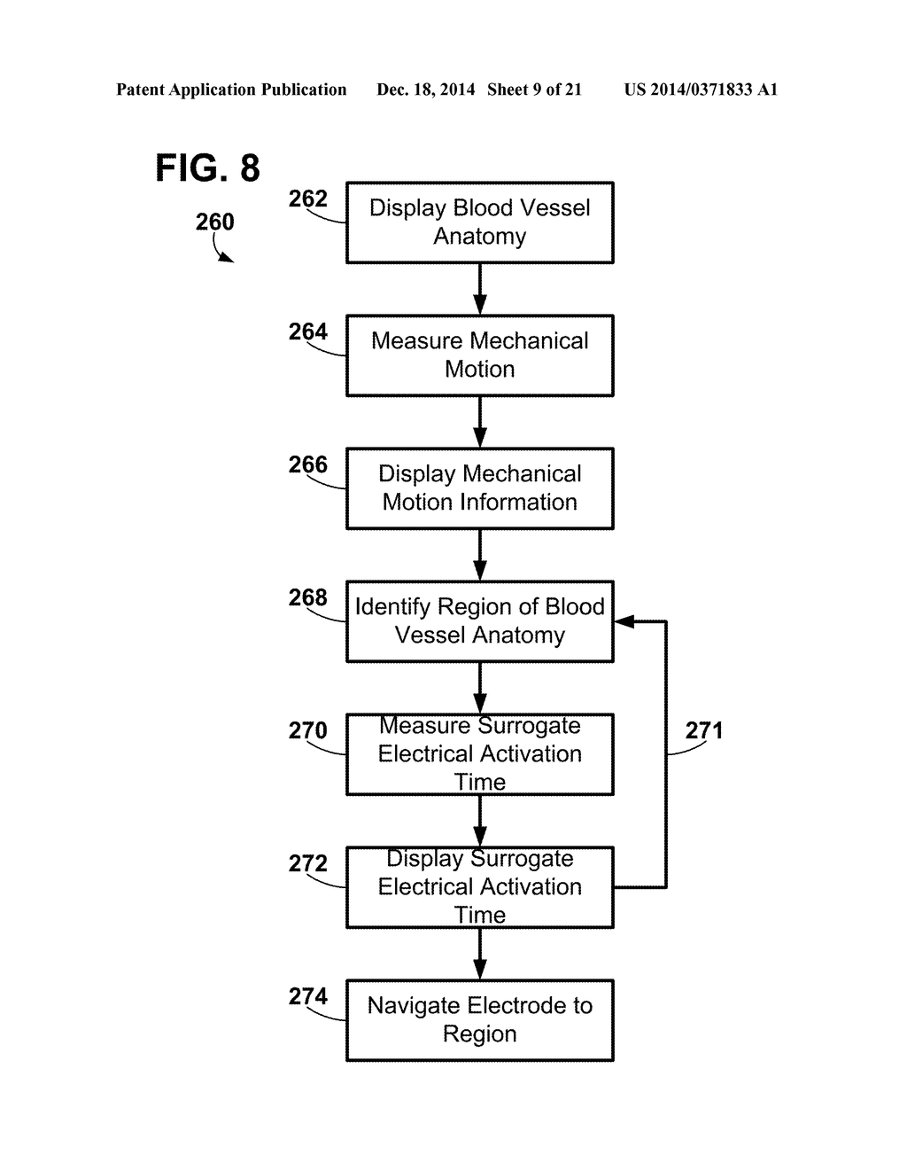 IMPLANTABLE ELECTRODE LOCATION SELECTION - diagram, schematic, and image 10