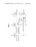 METHODS FOR CHANGING AN AUTHORITY OF CONTROL FOR A CONTROLLER IN     ENVIRONMENT HAVING MULTIPLE CONTROLLERS diagram and image