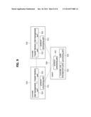 METHODS FOR CHANGING AN AUTHORITY OF CONTROL FOR A CONTROLLER IN     ENVIRONMENT HAVING MULTIPLE CONTROLLERS diagram and image