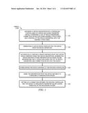 ON-DEMAND DEVICE TEMPLATES FOR INTEGRATING DEVICES IN A PROCESSING     FACILITY diagram and image