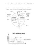 BASKETBALL SHOT-TRACKING SYSTEM diagram and image