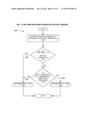 BASKETBALL SHOT-TRACKING SYSTEM diagram and image