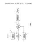 CHOOSING OPTIMAL AUDIO SAMPLE RATE IN VOIP APPLICATIONS diagram and image