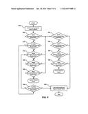 CHOOSING OPTIMAL AUDIO SAMPLE RATE IN VOIP APPLICATIONS diagram and image