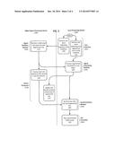 LOCAL CONTROL OF DIGITAL SIGNAL PROCESSING diagram and image