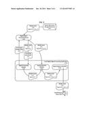 LOCAL CONTROL OF DIGITAL SIGNAL PROCESSING diagram and image