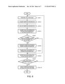 ROBOT CONTROLLER, SIMPLE INSTALLATION-TYPE ROBOT, AND METHOD OF     CONTROLLING SIMPLE INSTALLATION-TYPE ROBOT diagram and image