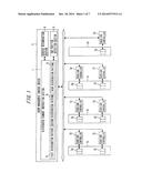 ELEVATOR GROUP MANAGEMENT CONTROL DEVICE diagram and image