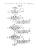 ELEVATOR GROUP MANAGEMENT CONTROL DEVICE diagram and image