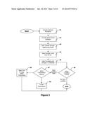 METHODS AND SYSTEMS FOR IRRIGATION CONTROL diagram and image