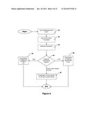 METHODS AND SYSTEMS FOR IRRIGATION CONTROL diagram and image