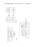 W5RS: Anlinx & Milinx & Zilinx  -  the 23Less Green Technology for FSOC of      Scalable iPindow of iPhome & Scalable Smart Window of Smart Home with     Wire/Wireless/Solar/Battery Communication, Power Supplies & Conversions diagram and image