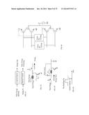 W5RS: Anlinx & Milinx & Zilinx  -  the 23Less Green Technology for FSOC of      Scalable iPindow of iPhome & Scalable Smart Window of Smart Home with     Wire/Wireless/Solar/Battery Communication, Power Supplies & Conversions diagram and image