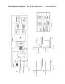 W5RS: Anlinx & Milinx & Zilinx  -  the 23Less Green Technology for FSOC of      Scalable iPindow of iPhome & Scalable Smart Window of Smart Home with     Wire/Wireless/Solar/Battery Communication, Power Supplies & Conversions diagram and image