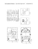 W5RS: Anlinx & Milinx & Zilinx  -  the 23Less Green Technology for FSOC of      Scalable iPindow of iPhome & Scalable Smart Window of Smart Home with     Wire/Wireless/Solar/Battery Communication, Power Supplies & Conversions diagram and image