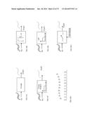 W5RS: Anlinx & Milinx & Zilinx  -  the 23Less Green Technology for FSOC of      Scalable iPindow of iPhome & Scalable Smart Window of Smart Home with     Wire/Wireless/Solar/Battery Communication, Power Supplies & Conversions diagram and image