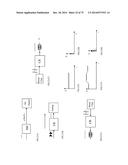 W5RS: Anlinx & Milinx & Zilinx  -  the 23Less Green Technology for FSOC of      Scalable iPindow of iPhome & Scalable Smart Window of Smart Home with     Wire/Wireless/Solar/Battery Communication, Power Supplies & Conversions diagram and image