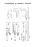 W5RS: Anlinx & Milinx & Zilinx  -  the 23Less Green Technology for FSOC of      Scalable iPindow of iPhome & Scalable Smart Window of Smart Home with     Wire/Wireless/Solar/Battery Communication, Power Supplies & Conversions diagram and image