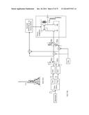 W5RS: Anlinx & Milinx & Zilinx  -  the 23Less Green Technology for FSOC of      Scalable iPindow of iPhome & Scalable Smart Window of Smart Home with     Wire/Wireless/Solar/Battery Communication, Power Supplies & Conversions diagram and image