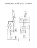 W5RS: Anlinx & Milinx & Zilinx  -  the 23Less Green Technology for FSOC of      Scalable iPindow of iPhome & Scalable Smart Window of Smart Home with     Wire/Wireless/Solar/Battery Communication, Power Supplies & Conversions diagram and image