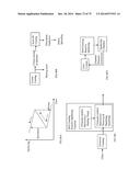 W5RS: Anlinx & Milinx & Zilinx  -  the 23Less Green Technology for FSOC of      Scalable iPindow of iPhome & Scalable Smart Window of Smart Home with     Wire/Wireless/Solar/Battery Communication, Power Supplies & Conversions diagram and image