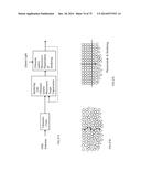 W5RS: Anlinx & Milinx & Zilinx  -  the 23Less Green Technology for FSOC of      Scalable iPindow of iPhome & Scalable Smart Window of Smart Home with     Wire/Wireless/Solar/Battery Communication, Power Supplies & Conversions diagram and image