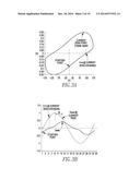 SYSTEM AND METHOD FOR INSTANTANEOUS POWER DECOMPOSITION AND ESTIMATION diagram and image