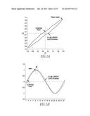 SYSTEM AND METHOD FOR INSTANTANEOUS POWER DECOMPOSITION AND ESTIMATION diagram and image