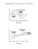 SYSTEM AND METHOD FOR INSTANTANEOUS POWER DECOMPOSITION AND ESTIMATION diagram and image