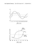 SYSTEM AND METHOD FOR INSTANTANEOUS POWER DECOMPOSITION AND ESTIMATION diagram and image