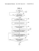 ELECTRIC POWER CONSUMPTION MANAGEMENT SYSTEM AND METHOD diagram and image