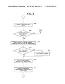 ELECTRIC POWER CONSUMPTION MANAGEMENT SYSTEM AND METHOD diagram and image