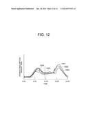 ELECTRIC POWER CONSUMPTION MANAGEMENT SYSTEM AND METHOD diagram and image