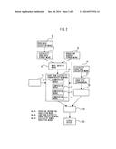 ELECTRICITY DEMAND PREDICTION SYSTEM diagram and image