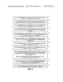 SYSTEM AND METHODS TO ASSESS, MANAGE AND CONTROL DISTRIBUTED RENEWABLE     ENERGY RESOURCES ON A GRID OR MICROGRID AND ACHIEVE A 100% RENEWABLE     ENERGY GRID OR MICROGRID FROM CLEAN, CARBON FREE, AND WATER CONSERVING     DISTRIBUTED RENEWABLE ENERGY TECHNOLOGIES AND RESOURCES diagram and image