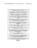 SYSTEM AND METHODS TO AGGREGATE INSTANT AND FORECASTED EXCESS RENEWABLE     ENERGY diagram and image